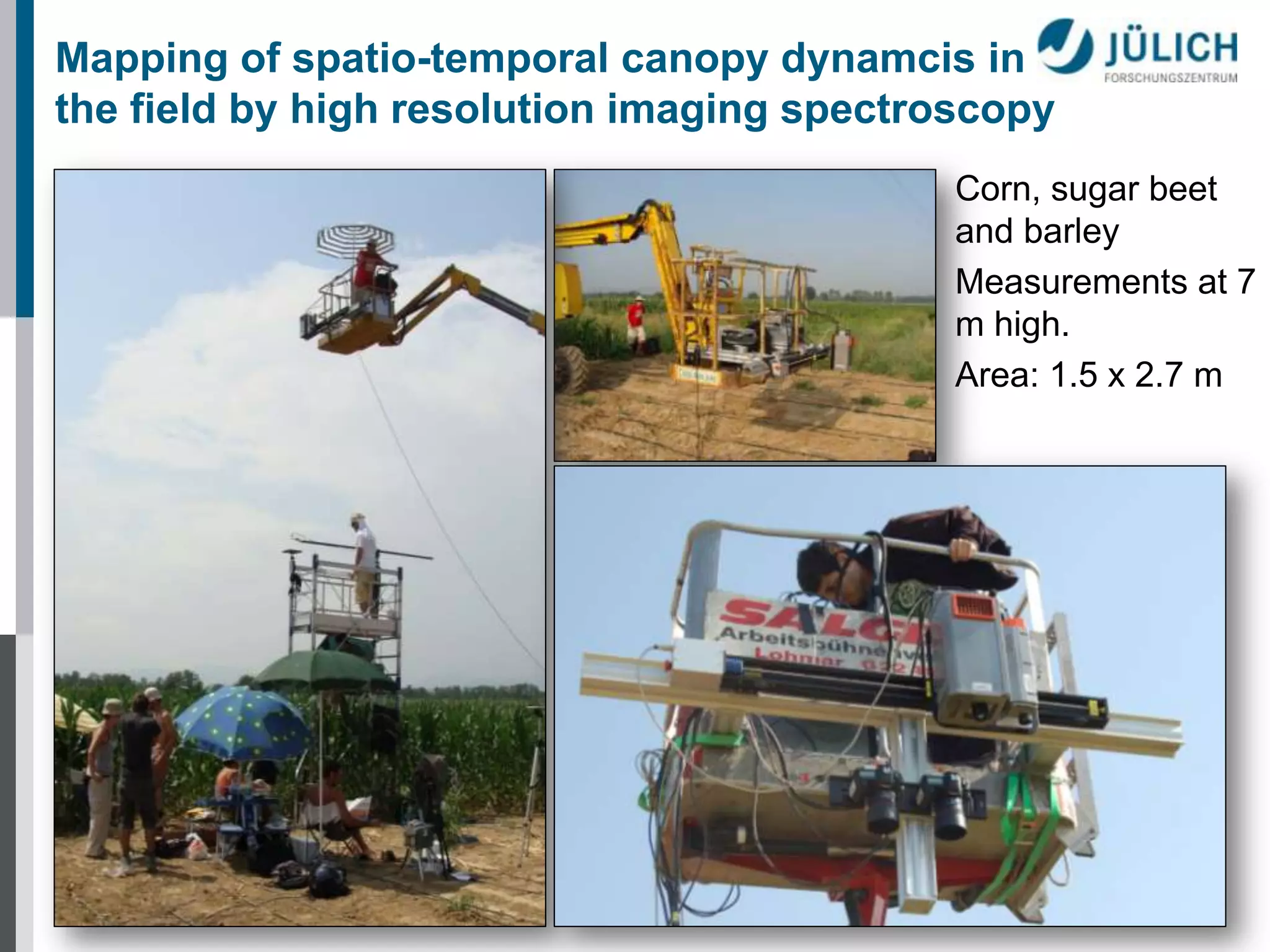 Mapping of spatio-temporal canopy dynamcis in
the field by high resolution imaging spectroscopy
Corn, sugar beet
and barley
Measurements at 7
m high.
Area: 1.5 x 2.7 m

 