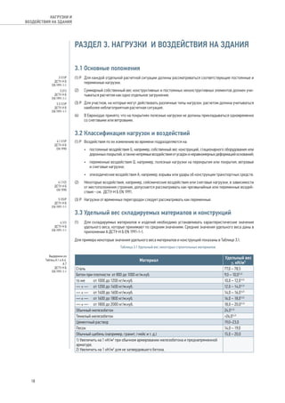 РАЗДЕЛ 3. НАГРУЗКИ И ВОЗДЕЙСТВИЯ НА ЗДАНИЯ 
3.1 Основные положения 
(1) P Для каждой отдельной расчетной ситуации должны рассматриваться соответствующие постоянные и 
переменные нагрузки. 
(2) Суммарный собственный вес конструктивных и постоянных неконструктивных элементов должен учи- 
тываться расчетом как одно отдельное загружение. 
(3) P Для участков, на которые могут действовать различные типы нагрузок, расчетом должна учитываться 
наиболее неблагоприятная расчетная ситуация. 
(4) В Еврокодах принято, что на покрытиях полезные нагрузки не должны прикладываться одновременно 
со снеговыми или ветровыми. 
3.2 Классификация нагрузок и воздействий 
(1) Р Воздействия по их изменению во времени подразделяются на: 
• постоянные воздействия G, например, собственный вес конструкций, стационарного оборудования или 
дорожных покрытий, а также непрямые воздействия от усадок и неравномерных деформаций оснований; 
• переменные воздействия Q, например, полезные нагрузки на перекрытия или покрытия, ветровые 
и снеговые нагрузки; 
• эпизодические воздействия А, например, взрывы или удары об конструкции транспортных средств. 
(2) Некоторые воздействия, например, сейсмические воздействия или снеговые нагрузки, в зависимости 
от местоположения строения, допускается рассматривать как чрезвычайные или переменные воздей- 
ствия - см. ДСТУ-Н Б EN 1991. 
(3) Р Нагрузки от временных перегородок следует рассматривать как переменные. 
3.3 Удельный вес складируемых материалов и конструкций 
(1) Для складируемых материалов и изделий необходимо устанавливать характеристические значения 
удельного веса, которые принимают по средним значениям. Средние значения удельного веса даны в 
приложении А ДСТУ-Н Б EN 1991-1-1. 
Для примера некоторые значения удельного веса материалов и конструкций показаны в Таблице 3.1. 
Таблица 3.1 Удельный вес некоторых строительных материалов 
Материал Удельный вес 
γ, кН/м3 
Сталь 77,0 – 78,5 
Бетон при плотности от 800 до 1000 кг/м.куб. 9,0 – 10,01),2) 
то же от 1000 до 1200 кг/м.куб. 10,0 – 12,01),2) 
— « — от 1200 до 1400 кг/м.куб. 12,0 – 14,01),2) 
— « — от 1400 до 1600 кг/м.куб. 14,0 – 16,01),2) 
— « — от 1600 до 1800 кг/м.куб. 16,0 – 18,01),2) 
— « — от 1800 до 2000 кг/м.куб. 18,0 – 20,01),2) 
Обычный железобетон 24,01),2) 
Тяжелый железобетон >24,01),2) 
Цементный раствор 19,0–23,0 
Песок 14,0 – 19,0 
Обычный щебень (например, гранит, гнейс и т. д.) 15,0 – 20,0 
1) Увеличить на 1 кН/м3 при обычном армировании железобетона и преднапряженной 
арматуре. 
2) Увеличить на 1 кН/м3 для не затвердевшего бетона. 
3.1(1)P 
ДСТУ-Н Б 
EN 1991-1-1 
3.2(1) 
ДСТУ-Н Б 
EN 1991-1-1 
3.3.1(1)P 
ДСТУ-Н Б 
EN 1991-1-1 
4.1.1(1)P 
ДСТУ-Н Б 
EN 1990 
4.1.1(2) 
ДСТУ-Н Б 
EN 1990 
5.1(5)P 
ДСТУ-Н Б 
EN 1991-1-1 
4.1(1) 
ДСТУ-Н Б 
EN 1991-1-1 
Выдержки из 
Таблиц A.1 и A.4, 
А.7 
ДСТУ-Н Б 
EN 1991-1-1 
18 
НАГРУЗКИ И 
ВОЗДЕЙСТВИЯ НА ЗДАНИЯ 
 