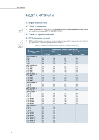 РАЗДЕЛ 4. МАТЕРИАЛЫ 
4.1 Строительные стали 
4.1.1 Области применения 
(1) Данная публикация и ДСТУ-Н Б EN 1993-1-1 охватывают вопросы проектирования металлоконструкций 
из сталей соответствующих ДСТУ EN 10025, ДСТУ EN 10219. 
4.1.2 Свойства горячекатаной стали 
4.1.2.1 Номинальные значения 
(1) В Таблице 4.1 приведены номинальные значения предела текучести ( fy) и предела прочности ( fu), кото- 
рые принимаются в качестве характеристических значений. 
Таблица 4.1 Номинальные значения предела текучести (fy) и предела прочности (fu) 
Стандарт и класс 
стали 
Номинальная толщина элемента t, мм 
t ≤ 40 40 < t ≤ 80 
fy, Н/мм2 fu, Н/мм2 fy, Н/мм2 fu, Н/мм2 
ДСТУ ЕN 10025-2 
S 235 
S 275 
S 355 
S 450 
235 
275 
355 
440 
360 
430 
510 
550 
215 
255 
335 
410 
360 
410 
470 
550 
ДСТУ ЕN 10025-3 
S 275 N/NL 
S 355 N/NL 
S 420 N/NL 
S 460 N/NL 
275 
355 
420 
460 
390 
490 
520 
540 
255 
335 
390 
430 
370 
470 
520 
540 
ДСТУ ЕN 10025-4 
S 275 M/ML 
S 355 M/ML 
S 420 M/ML 
S 460 M/ML 
275 
355 
420 
460 
370 
470 
520 
540 
255 
335 
390 
430 
360 
450 
500 
530 
ДСТУ ЕN 10025-5 
S 235 W 
S 355 W 
235 
355 
360 
510 
215 
335 
340 
490 
ДСТУ ЕN 10025-6 
S 460 Q/QL/QL1 460 570 440 550 
ДСТУ ЕN 10210-1 
S 235 H 
235 
360 
215 
S 275 H 
275 
430 
255 
S 355 H 
355 
510 
335 
S 275 NH/NLH 
275 
390 
255 
S 355 NH/NLH 
355 
490 
335 
S 420 NH/NHL 
420 
540 
390 
S 460 NH/NLH 
460 
560 
430 
340 
410 
490 
370 
470 
520 
550 
ДСТУ ЕN 10219-1 
S 235 H 
S 275 H 
S 355 H 
S 275 NH/NLH 
S 355 NH/NLH 
S 460 NH/NLH 
S 275 MH/MLH 
S 355 MH/MLH 
S 420 MH/MLH 
S 460 MH/MLH 
235 
275 
355 
275 
355 
460 
275 
355 
420 
460 
360 
430 
510 
370 
470 
550 
360 
470 
500 
530 
3.1(2) 
ДСТУ-Н Б 
EN 1993-1-1 
3.1(1), 
3.2.1(1)и 
Таблица 3.1 
ДСТУ-Н Б 
EN 1993-1-1 
28 
МАТЕРИАЛЫ 
 