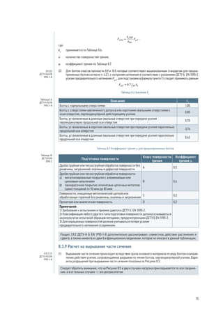 , 
где: 
ks принимается по Таблице 8.6; 
n количество поверхностей трения; 
m коэффициент трения по Таблице 8.7. 
(2) Для болтов классов прочности 8.8 и 10.9, которые соответствуют вышеуказанным стандартам для предна- 
пряженных болтов согласно п. 4.2.1, с контролем натяжения в соответствии с указаниями ДСТУ Б EN 1090-2, 
усилие предварительного натяжения Fp,C для подстановки в формулу пункта (1) следует принимать равным: 
. 
Таблица 8.6 Значения ks 
Описание ks 
Болты с нормальными отверстиями 1.00 
Болты с отверстиями увеличенного допуска или короткими овальными отверстиями с 
осью отверстия, перпендикулярной действующему усилию 0.85 
Болты, установленные в длинные овальные отверстия при передаче усилия 
перпендикулярно продольной оси отверстия 0.70 
Болты, установленные в короткие овальные отверстия при передаче усилия параллельно 
продольной оси отверстия 0.76 
Болты, установленные в длинные овальные отверстия при передаче усилия параллельно 
продольной оси отверстия 0.63 
Таблица 8.7 Коэффициент трения m для преднапряженных болтов 
Подготовка поверхности Класс поверхности 
трения 
Коэффициент 
трения m 
Дробеструйная или пескоструйная обработка поверхности без 
ржавчины, загрязнений, окалины и дефектов поверхности A 0,5 
Дробеструйная или пескоструйная обработка поверхности: 
a) металлизированные покрытия с алюминиевым или 
цинковым напылением 
b) лакокрасочное покрытие силикатами щелочных металлов 
(цинк) толщиной от 50 мкм до 80 мкм 
B 0,4 
Поверхности, очищенные металлической щеткой или 
обработанные горелкой без ржавчины, окалины и загрязнения C 0,3 
Прокатная или аналогичная поверхность D 0,2 
Примечания: 
1) Требования к испытаниям и приемке даются в ДСТУ Б EN 1090-2. 
2) Классификация любого другого типа подготовки поверхности должна основываться 
на результатах испытаний образцов методами, предусмотренными ДСТУ Б EN 1090-2. 
3) Для окрашенных поверхностей должна учитываться потеря усилия 
предварительного натяжения со временем. 
Раздел 3.9.2 ДСТУ-Н Б EN 1993‑1‑8 дополнительно рассматривает совместное действие растяжения и 
сдвига, а также момента и сдвига в фрикционном соединении, которое не описано в данной публикации. 
8.3.9 Расчет на вырывание части сечения 
(1) Вырывание части сечения происходит вследствие среза основного материала по ряду болтов в направ- 
лении действия усилия, сопровождаемое разрывом по линии болтов, перпендикулярной усилию. Вари- 
анты разрушения при вырывании части сечения показаны на Рисунке 8.5. 
Следует обратить внимание, что на Рисунке 8.5 в двух случаях нагрузка прикладывается по оси соедине- 
ния, а в остальных случаях - с эксцентриситетом. 
3.9.1(2) 
ДСТУ-Н Б EN 
1993-1-8 
Таблица 3.6 
ДСТУ-Н Б EN 
1993-1-8 
Таблица 18 
ДСТУ Б EN 
1090-2 
3.10.2 (1) 
ДСТУ-Н Б EN 
1993-1-8 
75 
 