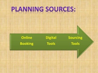 Sourcing 
Tools 
Digital 
Tools 
Online 
Booking 
 