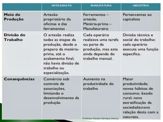 Professor Claudio Henrique (Henry)
 