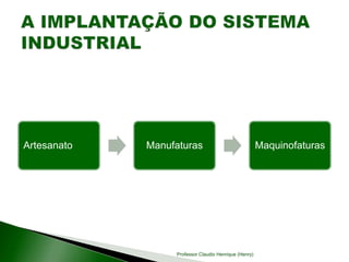 Artesanato Manufaturas Maquinofaturas
Professor Claudio Henrique (Henry)
 