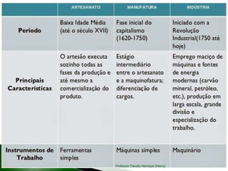 Professor Claudio Henrique (Henry)
 