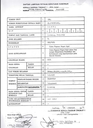 DAFTAR LAMPIRAN PETIKAN KEPUTUSAN
KEPALA DAERAH TINGKAT t .'.sAI.'A.5tid+:
*o* o # 1 7/*: 1?7f - ?/'..?{Ta N G G A L ...3?l:3:.1299
. .il1i1 t11r6, .
-',u. GUBERNUR.
. .l=-?. . .islr,:+T+. . . . . rs.i9.
KEPALA DAERAH TINGKAT I
GUBERNUR
iillA i:.5!!
i,i'e,ra.'l.u' il'iro i i'gire8ztr'raian:
ttd.
liccli. Iliili,r:iAil.
$1P.'1I3r;D2ED6Z
OLTgI
NOMOR URUT I r35"
NOMOR PERSETUJUAN KEPALA BAKN
.
rr.alooJo t249.
NAMA LENGKAP J RASDA
NIP 4 1 2 1 ?l? 1 aL 5
TEMPAT DAN TANGGAL LAHIR 5 l:-i,,.rarvirrig, Zl -5 - f 65
JENIS KELAMIN 6
'tD
PENDIDIKAN 1 SiC,/t9E6
STATUS B Calon Pe'gawai Negeri SiPil
JENIS KEPEGAWAIAN 9
Calon Pegawai Negeri Sipil dalam ling-
kr.rngan Departemen Pendidikan dan
Ketruclayaan yang diperbantukan pada
Dae'rah Otonom.
GOLONGAN RUANG l0 ],T./a
MASA KERJA
GOLONGAN
TAHUN ll
BULAN t2
GAJI POKOK BULANAN l3 8ot4xftr. 55.5oo r -=11p ;Iy'1.11-{l$, -
TERHITUNG MUI,AI TANGGAL t4 1-l-1988
TEMPAT
BEKERJA
SEKOLAH DAS.AR NEGERI l5 Binamekar
KECAMATAN I6 Talagasari
KA B UPATEN /K*I4N4APX.* *] l7 Iiarattang
MASA KERJA I.NTUK
KENAIKAN GAJI
BERKALA
TAHUN 18
BULAN l9
GURU KELAS/ORKES/SDLB/
MIN/PENJAGA SEKOLAH *) 20 ;r,.r,: 1; e1i-,.c
KETERANGAN 2l
 