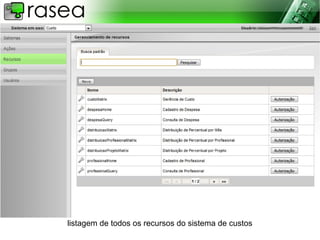 listagem de todos os recursos do sistema de custos
 