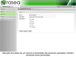 alteração dos dados de um recurso e associação das possíveis operações, também
                          conhecida como permissões
 