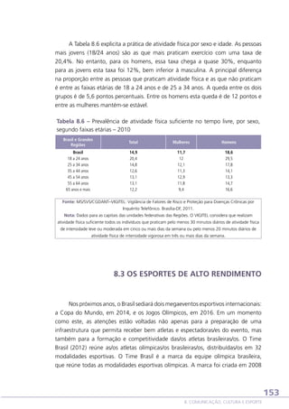 A Tabela 8.6 explicita a prática de atividade física por sexo e idade. As pessoas
mais jovens (18/24 anos) são as que mais praticam exercício com uma taxa de
20,4%. No entanto, para os homens, essa taxa chega a quase 30%, enquanto
para as jovens esta taxa foi 12%, bem inferior à masculina. A principal diferença
na proporção entre as pessoas que praticam atividade física e as que não praticam
é entre as faixas etárias de 18 a 24 anos e de 25 a 34 anos. A queda entre os dois
grupos é de 5,6 pontos percentuais. Entre os homens esta queda é de 12 pontos e
entre as mulheres mantém-se estável.
Tabela 8.6 – Prevalência de atividade física suficiente no tempo livre, por sexo,
segundo faixas etárias – 2010
Brasil e Grandes
Regiões

Total

Mulheres

Homens

Brasil
18 a 24 anos
25 a 34 anos
35 a 44 anos
45 a 54 anos
55 a 64 anos
65 anos e mais

14,9
20,4
14,8
12,6
13,1
13,1
12,2

11,7
12
12,1
11,3
12,9
11,8
9,4

18,6
29,5
17,8
14,1
13,3
14,7
16,6

Fonte: MS/SVS/CGDANT–VIGITEL: Vigilância de Fatores de Risco e Proteção para Doenças Crônicas por
Inquérito Telefônico. Brasília-DF, 2011.
Nota: Dados para as capitais das unidades federativas das Regiões. O VIGITEL considera que realizam
atividade física suficiente todos os indivíduos que praticam pelo menos 30 minutos diários de atividade física
de intensidade leve ou moderada em cinco ou mais dias da semana ou pelo menos 20 minutos diários de
atividade física de intensidade vigorosa em três ou mais dias da semana.

8.3 OS ESPORTES DE ALTO RENDIMENTO

Nos próximos anos, o Brasil sediará dois megaeventos esportivos internacionais:
a Copa do Mundo, em 2014, e os Jogos Olímpicos, em 2016. Em um momento
como este, as atenções estão voltadas não apenas para a preparação de uma
infraestrutura que permita receber bem atletas e espectadoras/es do evento, mas
também para a formação e competitividade das/os atletas brasileiras/os. O Time
Brasil (2012) reúne as/os atletas olímpicas/os brasileiras/os, distribuídas/os em 32
modalidades esportivas. O Time Brasil é a marca da equipe olímpica brasileira,
que reúne todas as modalidades esportivas olímpicas. A marca foi criada em 2008

153
8. COMUNICAÇÃO, CULTURA E ESPORTE

 