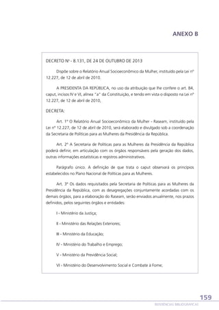 ANEXO B

DECRETO No - 8.131, DE 24 DE OUTUBRO DE 2013
Dispõe sobre o Relatório Anual Socioeconômico da Mulher, instituído pela Lei nº
12.227, de 12 de abril de 2010.
A PRESIDENTA DA REPÚBLICA, no uso da atribuição que lhe confere o art. 84,
caput, incisos IV e VI, alínea “a” da Constituição, e tendo em vista o disposto na Lei nº
12.227, de 12 de abril de 2010,

DECRETA:
Art. 1º O Relatório Anual Socioeconômico da Mulher - Raseam, instituído pela
Lei nº 12.227, de 12 de abril de 2010, será elaborado e divulgado sob a coordenação
da Secretaria de Políticas para as Mulheres da Presidência da República.
Art. 2º A Secretaria de Políticas para as Mulheres da Presidência da República
poderá definir, em articulação com os órgãos responsáveis pela geração dos dados,
outras informações estatísticas e registros administrativos.
Parágrafo único. A definição de que trata o caput observará os princípios
estabelecidos no Plano Nacional de Políticas para as Mulheres.
Art. 3º Os dados requisitados pela Secretaria de Políticas para as Mulheres da
Presidência da República, com as desagregações conjuntamente acordadas com os
demais órgãos, para a elaboração do Raseam, serão enviados anualmente, nos prazos
definidos, pelos seguintes órgãos e entidades:
I - Ministério da Justiça;
II - Ministério das Relações Exteriores;
III - Ministério da Educação;
IV - Ministério do Trabalho e Emprego;
V - Ministério da Previdência Social;
VI - Ministério do Desenvolvimento Social e Combate à Fome;

159
REFERÊNCIAS BIBLIOGRÁFICAS

 