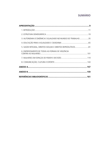 SUMÁRIO

APRESENTAÇÃO������������������������������������������������������������������������������������������������� 9
1. INTRODUÇÃO��������������������������������������������������������������������������������������������������������11
2. ESTRUTURA DEMOGRÁFICA����������������������������������������������������������������������������������19
3. AUTONOMIA ECONÔMICA E IGUALDADE NO MUNDO DO TRABALHO�����������������35
4. EDUCAÇÃO PARA A IGUALDADE E CIDADANIA����������������������������������������������������65
5. SAÚDE INTEGRAL, DIREITOS SEXUAIS E DIREITOS REPRODUTIVOS��������������������������81
6. ENFRENTAMENTO DE TODAS AS FORMAS DE VIOLÊNCIA
CONTRA AS MULHERES�������������������������������������������������������������������������������������������101
7. MULHERES EM ESPAÇOS DE PODER E DECISÃO���������������������������������������������������119
8. COMUNICAÇÃO, CULTURA E ESPORTE����������������������������������������������������������������143

ANEXO A��������������������������������������������������������������������������������������������������������� 157
ANEXO B��������������������������������������������������������������������������������������������������������� 159
REFERÊNCIAS BIBLIOGRÁFICAS��������������������������������������������������������������������� 161

 