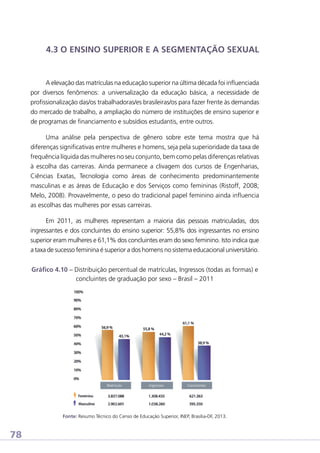 4.3 O ENSINO SUPERIOR E A SEGMENTAÇÃO SEXUAL

A elevação das matrículas na educação superior na última década foi influenciada
por diversos fenômenos: a universalização da educação básica, a necessidade de
profissionalização das/os trabalhadoras/es brasileiras/os para fazer frente às demandas
do mercado de trabalho, a ampliação do número de instituições de ensino superior e
de programas de financiamento e subsídios estudantis, entre outros.
Uma análise pela perspectiva de gênero sobre este tema mostra que há
diferenças significativas entre mulheres e homens, seja pela superioridade da taxa de
frequência líquida das mulheres no seu conjunto, bem como pelas diferenças relativas
à escolha das carreiras. Ainda permanece a clivagem dos cursos de Engenharias,
Ciências Exatas, Tecnologia como áreas de conhecimento predominantemente
masculinas e as áreas de Educação e dos Serviços como femininas (Ristoff, 2008;
Melo, 2008). Provavelmente, o peso do tradicional papel feminino ainda influencia
as escolhas das mulheres por essas carreiras.
Em 2011, as mulheres representam a maioria das pessoas matriculadas, dos
ingressantes e dos concluintes do ensino superior: 55,8% dos ingressantes no ensino
superior eram mulheres e 61,1% dos concluintes eram do sexo feminino. Isto indica que
a taxa de sucesso feminina é superior a dos homens no sistema educacional universitário.
Gráfico 4.10 – Distribuição percentual de matrículas, Ingressos (todas as formas) e
concluintes de graduação por sexo – Brasil – 2011

Fonte: Resumo Técnico do Censo de Educação Superior, INEP, Brasília-DF, 2013.

78

 