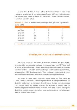 A faixa etária de 40 a 49 anos é a faixa de maior incidência de casos novos
e apresenta a maior taxa de mortalidade específica por AIDS com 15,1 mortes por
100 mil habitantes. Para as mulheres, esta taxa é de 9,3 mortes e, entre os homens,
a taxa mais que dobra (21,3).
Tabela 5.25 – Taxa de mortalidade específica por AIDS, por sexo, segundo faixa
etária – 2010
Faixa etária

Total

Mulheres

Homens

Total
Menor 13 anos
15 a 19 anos
20 a 29 anos
30 a 39 anos
40 a 49 anos
50 a 59 anos
60 anos e mais

6,4
0,3
0,6
4,5
12,9
15,1
10,1
4,2

4,3
0,3
0,7
3,2
9,3
9,3
6,2
2,5

0,3
0,5
5,8
16,7
21,3
14,5

8,5

6,4

Fonte: Ministério da Saúde/SVS–Sistema de Informações sobre Mortalidade–SIM. Brasília-DF, 2010.

5.6 PRINCIPAIS CAUSAS DE MORTALIDADE

Em 2010, houve 453 mil mortes de mulheres no Brasil, das quais 16,5%
foram causadas por neoplasias malignas. Em segundo lugar, com 10,9% do total
de mortes, está a mortalidade causada por doenças cerebrovasculares (os acidentes
vasculares cerebrais – AVCs). Em terceiro, as doenças isquêmicas do coração (infartos),
correspondem a 9,2% do total de mortes. Entre as cinco principais causas de morte
encontram-se ainda a diabete melito e os acidentes de transporte terrestre.
As causas de morte variam de acordo com a Região e a faixa etária. No
Centro-Oeste, há prevalência das mortes por acidentes de transporte terrestre. No
Nordeste, predominam as mortes em decorrência de doenças cerebrovasculares
e por diabete melito. As Regiões Sudeste e Sul registram as maiores taxas de
mortalidade por câncer de mama das mulheres entre 20 e 59 anos. As Regiões
Nordeste e Sudeste possuem as maiores taxas padronizadas de mortalidade por
doenças isquêmicas do coração.

99
5. SAÚDE INTEGRAL, DIREITOS SEXUAIS E DIREITOS REPRODUTIVOS

 