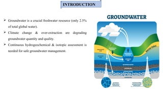Source Identification and Groundwater Quality Assessment in Chalan Beel ...