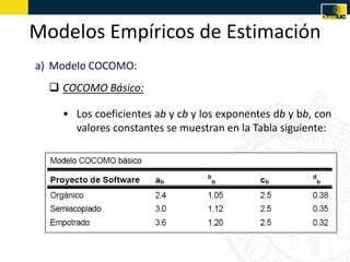 Modelos Empíricos de Estimación
a) Modelo COCOMO:
   COCOMO Básico:

    • Los coeficientes ab y cb y los exponentes db y bb, con
      valores constantes se muestran en la Tabla siguiente:
 