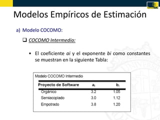 Modelos Empíricos de Estimación
a) Modelo COCOMO:
   COCOMO Intermedio:

    • El coeficiente ai y el exponente bi como constantes
      se muestran en la siguiente Tabla:
 