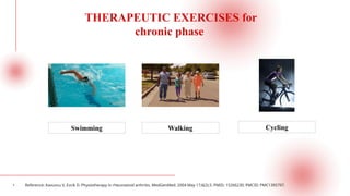 Rheumatoid Arthritis: A Comprehensive Physiotherapy Perspective – Case ...