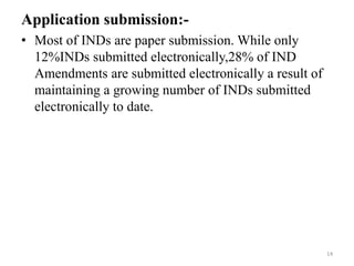 Regulatory Affairs - IND,NDA,ANDA | PPTX