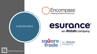 SUBSIDIARIES
Rasfan Muhammed
 