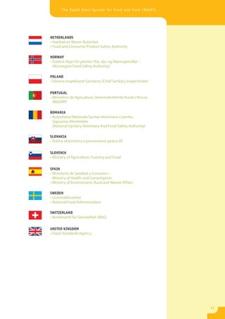 The Rapid Alert System for Food and Feed (RASFF)




NETHERLANDS
• Voedsel en Waren Autoriteit
• Food and Consumer Product Safety Authority

NORWAY
• Statens tilsyn for planter, fisk, dyr, og Næringsmidler –
  (Norwegian Food Safety Authority)

POLAND
• Glówny Inspektorat Sanitarny (Chief Sanitary Inspectorate)

PORTUGAL
• Ministério da Agricultura, Desenvolvimento Rural e Pescas
  (MADRP)

ROMANIA
• Autoritatea Nationala Sanitar-Veterinara si pentru
  Siguranta Alimentelor
  (National Sanitary Veterinary And Food Safety Authority)

SLOVAKIA
• Státna veterinárna a potravinová správa SR

SLOVENIA
• Ministry of Agriculture, Forestry and Food

SPAIN
• Ministerio de Sanidad y Consumo –
  Ministry of Health and Consumption
• Ministry of Environment, Rural and Marine Affairs

SWEDEN
• Livsmedelsverket
• National Food Administration

SWITZERLAND
• Bundesamt für Gesundheit (BAG)

UNITED KINGDOM
• Food Standards Agency




                                                               11
 