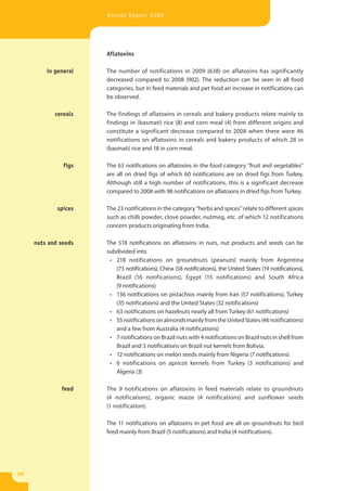 Annual Report 2009




                      Aflatoxins

         in general   The number of notifications in 2009 (638) on aflatoxins has significantly
                      decreased compared to 2008 (902). The reduction can be seen in all food
                      categories, but in feed materials and pet food an increase in notifications can
                      be observed.

            cereals   The findings of aflatoxins in cereals and bakery products relate mainly to
                      findings in (basmati) rice (8) and corn meal (4) from different origins and
                      constitute a significant decrease compared to 2008 when there were 46
                      notifications on aflatoxins in cereals and bakery products of which 28 in
                      (basmati) rice and 18 in corn meal.

               figs   The 63 notifications on aflatoxins in the food category “fruit and vegetables”
                      are all on dried figs of which 60 notifications are on dried figs from Turkey.
                      Although still a high number of notifications, this is a significant decrease
                      compared to 2008 with 98 notifications on aflatoxins in dried figs from Turkey.

             spices   The 23 notifications in the category “herbs and spices” relate to different spices
                      such as chilli powder, clove powder, nutmeg, etc. of which 12 notifications
                      concern products originating from India.

     nuts and seeds   The 518 notifications on aflatoxins in nuts, nut products and seeds can be
                      subdivided into
                       • 218 notifications on groundnuts (peanuts) mainly from Argentina
                         (73 notifications), China (58 notifications), the United States (19 notifications),
                         Brazil (16 notifications), Egypt (15 notifications) and South Africa
                         (9 notifications)
                       • 136 notifications on pistachios mainly from Iran (57 notifications), Turkey
                         (35 notifications) and the United States (32 notifications)
                       • 63 notifications on hazelnuts nearly all from Turkey (61 notifications)
                       • 55 notifications on almonds mainly from the United States (46 notifications)
                         and a few from Australia (4 notifications)
                       • 7 notifications on Brazil nuts with 4 notifications on Brazil nuts in shell from
                         Brazil and 3 notifications on Brazil nut kernels from Bolivia.
                       • 12 notifications on melon seeds mainly from Nigeria (7 notifications)
                       • 6 notifications on apricot kernels from Turkey (3 notifications) and
                         Algeria (3)

              feed    The 9 notifications on aflatoxins in feed materials relate to groundnuts
                      (4 notifications), organic maize (4 notifications) and sunflower seeds
                      (1 notification).

                      The 11 notifications on aflatoxins in pet food are all on groundnuts for bird
                      feed mainly from Brazil (5 notifications) and India (4 notifications).




20
 