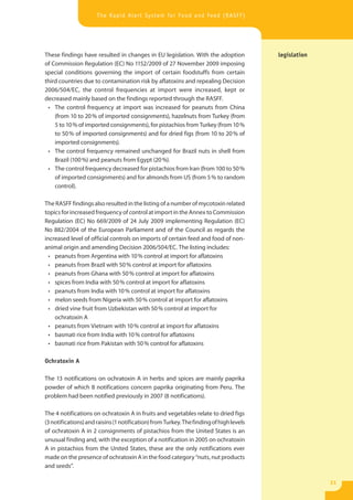 The Rapid Alert System for Food and Feed (RASFF)




These findings have resulted in changes in EU legislation. With the adoption             legislation
of Commission Regulation (EC) No 1152/2009 of 27 November 2009 imposing
special conditions governing the import of certain foodstuffs from certain
third countries due to contamination risk by aflatoxins and repealing Decision
2006/504/EC, the control frequencies at import were increased, kept or
decreased mainly based on the findings reported through the RASFF.
 • The control frequency at import was increased for peanuts from China
    (from 10 to 20 % of imported consignments), hazelnuts from Turkey (from
    5 to 10 % of imported consignments), for pistachios from Turkey (from 10 %
    to 50 % of imported consignments) and for dried figs (from 10 to 20 % of
    imported consignments).
 • The control frequency remained unchanged for Brazil nuts in shell from
    Brazil (100 %) and peanuts from Egypt (20 %).
 • The control frequency decreased for pistachios from Iran (from 100 to 50 %
    of imported consignments) and for almonds from US (from 5 % to random
    control).

The RASFF findings also resulted in the listing of a number of mycotoxin related
topics for increased frequency of control at import in the Annex to Commission
Regulation (EC) No 669/2009 of 24 July 2009 implementing Regulation (EC)
No 882/2004 of the European Parliament and of the Council as regards the
increased level of official controls on imports of certain feed and food of non-
animal origin and amending Decision 2006/504/EC. The listing includes:
  • peanuts from Argentina with 10 % control at import for aflatoxins
  • peanuts from Brazil with 50 % control at import for aflatoxins
  • peanuts from Ghana with 50 % control at import for aflatoxins
  • spices from India with 50 % control at import for aflatoxins
  • peanuts from India with 10 % control at import for aflatoxins
  • melon seeds from Nigeria with 50 % control at import for aflatoxins
  • dried vine fruit from Uzbekistan with 50 % control at import for
    ochratoxin A
  • peanuts from Vietnam with 10 % control at import for aflatoxins
  • basmati rice from India with 10 % control for aflatoxins
  • basmati rice from Pakistan with 50 % control for aflatoxins

Ochratoxin A

The 13 notifications on ochratoxin A in herbs and spices are mainly paprika
powder of which 8 notifications concern paprika originating from Peru. The
problem had been notified previously in 2007 (8 notifications).

The 4 notifications on ochratoxin A in fruits and vegetables relate to dried figs
(3 notifications) and raisins (1 notification) from Turkey. The finding of high levels
of ochratoxin A in 2 consignments of pistachios from the United States is an
unusual finding and, with the exception of a notification in 2005 on ochratoxin
A in pistachios from the United States, these are the only notifications ever
made on the presence of ochratoxin A in the food category “nuts, nut products
and seeds”.

                                                                                                       21
 