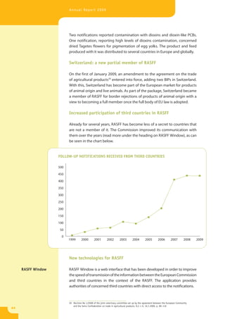 Annual Report 2009




                          Two notifications reported contamination with dioxins and dioxin-like PCBs.
                          One notification, reporting high levels of dioxins contamination, concerned
                          dried Tagetes flowers for pigmentation of egg yolks. The product and feed
                          produced with it was distributed to several countries in Europe and globally.

                          Switzerland: a new partial member of RASFF

                          On the first of January 2009, an amendment to the agreement on the trade
                          of agricultural products20 entered into force, adding two BIPs in Switzerland.
                          With this, Switzerland has become part of the European market for products
                          of animal origin and live animals. As part of the package, Switzerland became
                          a member of RASFF for border rejections of products of animal origin with a
                          view to becoming a full member once the full body of EU law is adopted.

                          Increased participation of third countries in RASFF

                          Already for several years, RASFF has become less of a secret to countries that
                          are not a member of it. The Commission improved its communication with
                          them over the years (read more under the heading on RASFF Window), as can
                          be seen in the chart below.


                    FOLLOW-UP NOTIFICATIONS RECEIVED FROM THIRD COUNTRIES

                    500

                    450

                    400

                    350

                    300

                    250

                    200

                    150

                    100

                     50
                      0
                          1999       2000        2001        2002        2003        2004        2005        2006        2007        2008   2009




                          New technologies for RASFF

     RASFF Window         RASFF Window is a web interface that has been developed in order to improve
                          the speed of transmission of the information between the European Commission
                          and third countries in the context of the RASFF. The application provides
                          authorities of concerned third countries with direct access to the notifications.



                          20 Decision No 1/2008 of the joint veterinary committee set up by the agreement between the European Community
                             and the Swiss Confederation on trade in agricultural products, O.J. L 6, 10.1.2009, p. 89–116
44
 