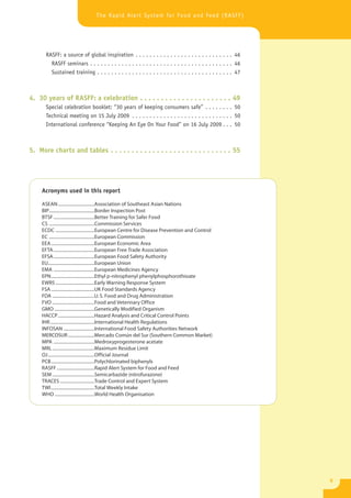 The Rapid Alert System for Food and Feed (RASFF)




       RASFF: a source of global inspiration . . . . . . . . . . . . . . . . . . . . . . . . . . . . 46
         RASFF seminars . . . . . . . . . . . . . . . . . . . . . . . . . . . . . . . . . . . . . . . . . 46
         Sustained training . . . . . . . . . . . . . . . . . . . . . . . . . . . . . . . . . . . . . . . 47



4. 30 years of RASFF: a celebration . . . . . . . . . . . . . . . . . . . . . . 49
       Special celebration booklet: “30 years of keeping consumers safe” . . . . . . . . 50
       Technical meeting on 15 July 2009 . . . . . . . . . . . . . . . . . . . . . . . . . . . . . 50
       International conference “Keeping An Eye On Your Food” on 16 July 2009 . . . 50



5. More charts and tables . . . . . . . . . . . . . . . . . . . . . . . . . . . . . 55




     Acronyms used in this report

     ASEAN .................................Association of Southeast Asian Nations
     BIP.........................................Border Inspection Post
     BTSF .....................................Better Training for Safer Food
     CS .........................................Commission Services
     ECDC ...................................European Centre for Disease Prevention and Control
     EC .........................................European Commission
     EEA .......................................European Economic Area
     EFTA .....................................European Free Trade Association
     EFSA .....................................European Food Safety Authority
     EU..........................................European Union
     EMA .....................................European Medicines Agency
     EPN .......................................Ethyl p-nitrophenyl phenylphosphorothioate
     EWRS ...................................Early Warning Response System
     FSA .......................................UK Food Standards Agency
     FDA ......................................U. S. Food and Drug Administration
     FVO ......................................Food and Veterinary Office
     GMO ....................................Genetically Modified Organism
     HACCP .................................Hazard Analysis and Critical Control Points
     IHR ........................................International Health Regulations
     INFOSAN ............................International Food Safety Authorities Network
     MERCOSUR ........................Mercado Común del Sur (Southern Common Market)
     MPA .....................................Medroxyprogesterone acetate
     MRL ......................................Maximum Residue Limit
     OJ ..........................................Official Journal
     PCB .......................................Polychlorinated biphenyls
     RASFF ..................................Rapid Alert System for Food and Feed
     SEM ......................................Semicarbazide (nitrofurazone)
     TRACES ...............................Trade Control and Expert System
     TWI .......................................Total Weekly Intake
     WHO ....................................World Health Organisation




                                                                                                               5
 