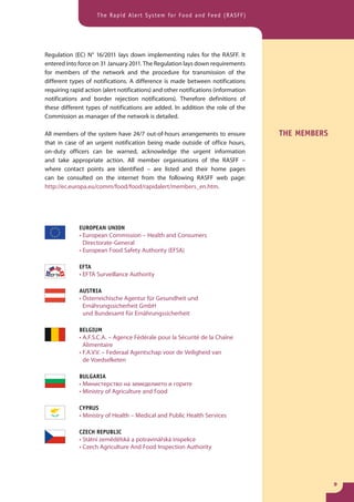 The Rapid Alert System for Food and Feed (RASFF)




Regulation (EC) N° 16/2011 lays down implementing rules for the RASFF. It
entered into force on 31 January 2011. The Regulation lays down requirements
for members of the network and the procedure for transmission of the
different types of notifications. A difference is made between notifications
requiring rapid action (alert notifications) and other notifications (information
notifications and border rejection notifications). Therefore definitions of
these different types of notifications are added. In addition the role of the
Commission as manager of the network is detailed.

All members of the system have 24/7 out-of-hours arrangements to ensure             THE MEMBERS
that in case of an urgent notification being made outside of office hours,
on-duty officers can be warned, acknowledge the urgent information
and take appropriate action. All member organisations of the RASFF –
where contact points are identified – are listed and their home pages
can be consulted on the internet from the following RASFF web page:
http://ec.europa.eu/comm/food/food/rapidalert/members_en.htm.




             EUROPEAN UNION
             • European Commission – Health and Consumers
               Directorate-General
             • European Food Safety Authority (EFSA)

             EFTA
             • EFTA Surveillance Authority

             AUSTRIA
             • Österreichische Agentur für Gesundheit und
               Ernährungssicherheit GmbH
               und Bundesamt für Ernährungssicherheit

             BELGIUM
             • A.F.S.C.A. – Agence Fédérale pour la Sécurité de la Chaîne
               Alimentaire
             • F.A.V.V. – Federaal Agentschap voor de Veiligheid van
               de Voedselketen

             BULGARIA
             • Министерство на земеделието и горите
             • Ministry of Agriculture and Food

             CYPRUS
             • Ministry of Health – Medical and Public Health Services

             CZECH REPUBLIC
             • Státní zemědělská a potravinářská inspekce
             • Czech Agriculture And Food Inspection Authority




                                                                                                  9
 