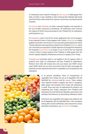 Annual Report 2010




     15 notifications were made for findings of chlormequat in table grapes from
     India, of which 3 were classified as alert meaning that relatively high levels
     were found that could acutely harm a person consuming a very large quantity
     of grapes.

     Dimethoate and omethoate are often measured together and reported as
     the sum of both, expressed as dimethoate. 38 notifications were received,
     the majority of which concerned products from Thailand (22, for aubergines,
     yard long beans e.a.).

     Formetanate is used in the EU for certain applications but not for peppers.
     It was reported 6 times in fresh peppers from Turkey. Indoxacarb is a widely
     applied insecticide in the EU but it is not used with yard long beans for which
     7 border rejections were reported on products from Thailand. Malathion, which
     use is restricted, was reported in 5 border rejections of oranges from Argentina.
     The fungicide procymidone is no longer in use in the EU but was reported
     7 times in total, in various products from Thailand, in table grapes from the
     Former Yugoslav Republic of Macedonia and once in peppers from Turkey.

     Triazophos, an insecticide which is not applied in the EU, appears often in
     products from India (12 notifications) and from Thailand (4 notifications).
     Products from India still include okra and curry leaves (see RASFF annual
     report 2009) which are not much consumed in the EU. More worryingly, the
     pesticide was also reported a few times in vegetables such as long beans and
     aubergines.

                        A 10 percent mandatory check of consignments of
                        vegetables from Turkey was set up in Regulation (EC) No
                        669/2009 for methomyl and for oxamyl. These residues
                        were reported mostly in peppers but also in courgettes,
                        table grapes and tomatoes from Turkey (28 notifications
                        in total). There were also 16 notifications for products not
                        originating from Turkey: aubergines from Thailand, yard
                        long beans from the Dominican Republic, green beans and
                        tomatoes from Morocco (in descending notification order).

                        Fresh fruits and vegetables from Egypt were added to the
                        list of Regulation (EC) No 669/2009 with a 10 % mandatory
                        testing after several notifications were received for various
                        pesticides and products, e.g. fenitrothion in oranges.




20
 