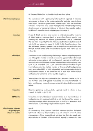 Annual Report 2010




                          Of the cases highlighted in the table details are given below.

Listeria monocytogenes    The year started with a particularly lethal outbreak reported of listeriosis,
                          which could be linked to the contamination of a particular type of cheese
                          from Austria. Details are given in case 2 below. Apart from the above case
                          only case 58 reported on a Listeria monocytogenes related food poisoning
                          despite reports of increasing incidence of listeriosis. More can be read on
                          RASFF notifications for Listeria monocytogenes in chapter 2.

             norovirus    In case 3, details are given on a number of outbreaks caused by norovirus
                          all linked back to a particular batch of lettuce from France. Another case,
                          involving also norovirus, but another type of lettuce is case 38. Other foods
                          that are more frequently linked to norovirus outbreaks are oysters (cases 4,
                          5, 6, 11, 13) and raspberries (cases 14, 21, 50, 53, 56). Apart from these, there
                          was also a case involving scallops (case 24). Norovirus was reported 6 times
                          through market control and own-checks for oysters from France (4) and
                          Ireland (2).

            Salmonella    Salmonella-caused food poisonings are amongst the most frequently reported
                          and although the number of reports on incidents appears to have decreased,
                          Salmonella contamination is still very frequently reported to RASFF and so
                          are notifications on Salmonella that are associated with food poisoning: cases
                          9, 16, 23, 26, 52 and 54. Case 52, on Salmonella in frozen raw beef burgers
                          from Italy, reported the highest number of illnesses of all food poisoning
                          cases reported to RASFF in 2010. Salmonella is not infrequently implicated in
                          widespread outbreaks, as was witnessed also in 2009. More information on
                          notifications for Salmonella can be found in chapter 2.

             allergens    Some notifications reported adverse effects in consumers: cases 8, 10, 25, 30
                          and 40. These cases each typically involve only one consumer affected. The
                          latter case however involved more persons and is described in more detail
                          below.

            histamine     Histamine poisoning continues to be reported mostly in relation to tuna
                          (cases 1, 18, 19, 28, 29, 32, 35, 59).

            DSP toxins    Consuming raw or undercooked bivalve molluscs is an important cause of
                          food poisoning. It is particularly difficult to link the illness of the patients to
                          the food consumed. Cases reported in 2010 include 37, 42, 43 and 47. More
                          detail on case 37 presenting a large outbreak is given below.

Listeria monocytogenes    case 2
        in syrec
               ˘ky-type   In June and July 2009, 8 persons contracted listeriosis in Austria, 3 of which
      cheese in Austria   fell ill with what was determined to be a yet unknown strain of Listeria
                          monocytogenes. These cases did not yet stand out from the usual cases
                          reported until in October 2009 the Austrian Agency for Health and Food




 42
 
