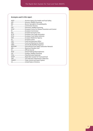 The Rapid Alert System for Food and Feed (RASFF)




Acronyms used in this report

AGES ....................................Austrian Agency for Health and Food Safety
ASP .......................................Amnesic Shellfish Poisoning
BSE........................................Bovine Spongiform Encephalopathy
CS ..........................................Commission Services
DSP .......................................Diarrhoeic Shellfish Poisoning
ECDC ....................................European Centre for Disease Prevention and Control
EC ..........................................European Commission
EEA .......................................European Economic Area
EFTA .....................................European Free Trade Association
EFSA .....................................European Food Safety Authority
EMA ......................................European Medicines Agency
EU..........................................European Union
FVO.......................................Food and Veterinary Office
FWD .....................................Food and Waterborne Diseases
GMO.....................................Genetically Modified Organism
INFOSAN ............................International Food Safety Authorities Network
MRL ......................................Maximum Residue Limit
OJ ..........................................Official Journal
PFGE.....................................Pulsed Field Gel Electrophoresis
PSP .......................................Paralytic Shellfish Poisoning
PCBs .....................................Polychlorinated biphenyls
RASFF ..................................Rapid Alert System for Food and Feed
TIAC ......................................Toxi-Infections Alimentaires Collectives
TRACES ...............................Trade Control and Expert System
US..........................................United States of America




                                                                                              5
 