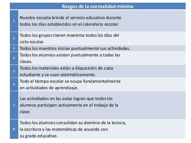 Rasgos de normalidad minima