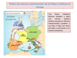 Política de alianzas matrimoniales de los Reyes Católicos en
Europa
•Los
Reyes
Católicos
llevaron también a cabo
una
intensa
política
exterior basada en alianzas
matrimoniales (casaban a
sus hijos e hijas con otros
príncipes o princesas) y en
nuevas conquistas.

 