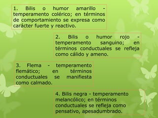 1. Bilis o humor amarillo -
temperamento colérico; en términos
de comportamiento se expresa como
carácter fuerte y reactivo.
2. Bilis o humor rojo -
temperamento sanguino; en
términos conductuales se refleja
como cálido y ameno.
3. Flema - temperamento
flemático; en términos
conductuales se manifiesta
como calmado.
4. Bilis negra - temperamento
melancólico; en términos
conductuales se refleja como
pensativo, apesadumbrado.
 