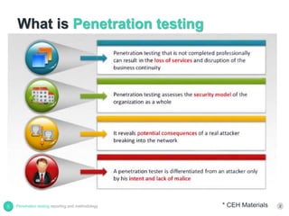What is Penetration testing
2Penetration testing reporting and methodology * CEH Materials
 