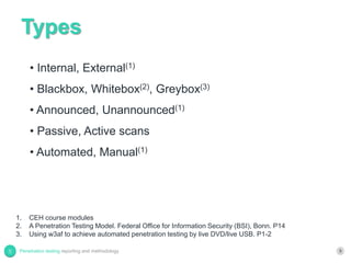 Types
5Penetration testing reporting and methodology
• Internal, External(1)
• Blackbox, Whitebox(2), Greybox(3)
• Announced, Unannounced(1)
• Passive, Active scans
• Automated, Manual(1)
1. CEH course modules
2. A Penetration Testing Model. Federal Office for Information Security (BSI), Bonn. P14
3. Using w3af to achieve automated penetration testing by live DVD/live USB. P1-2
 