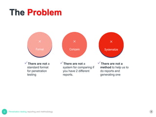 The Problem
8Penetration testing reporting and methodology
×
Format
×
Compare
×
Systematize
There are not a
standard format
for penetration
testing
There are not a
system for comparing if
you have 2 different
reports.
There are not a
method to help us to
do reports and
generating one
 