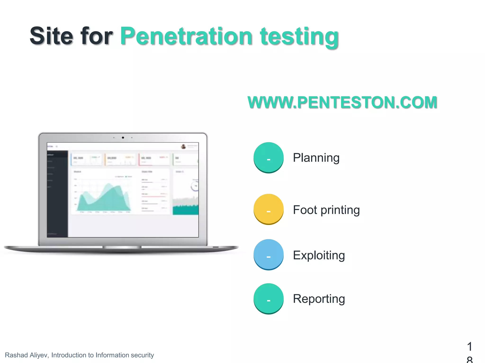 Site for Penetration testing
1
Planning
Foot printing
Exploiting
WWW.PENTESTON.COM
-
-
-
Reporting-
Rashad Aliyev, Introduction to Information security
 