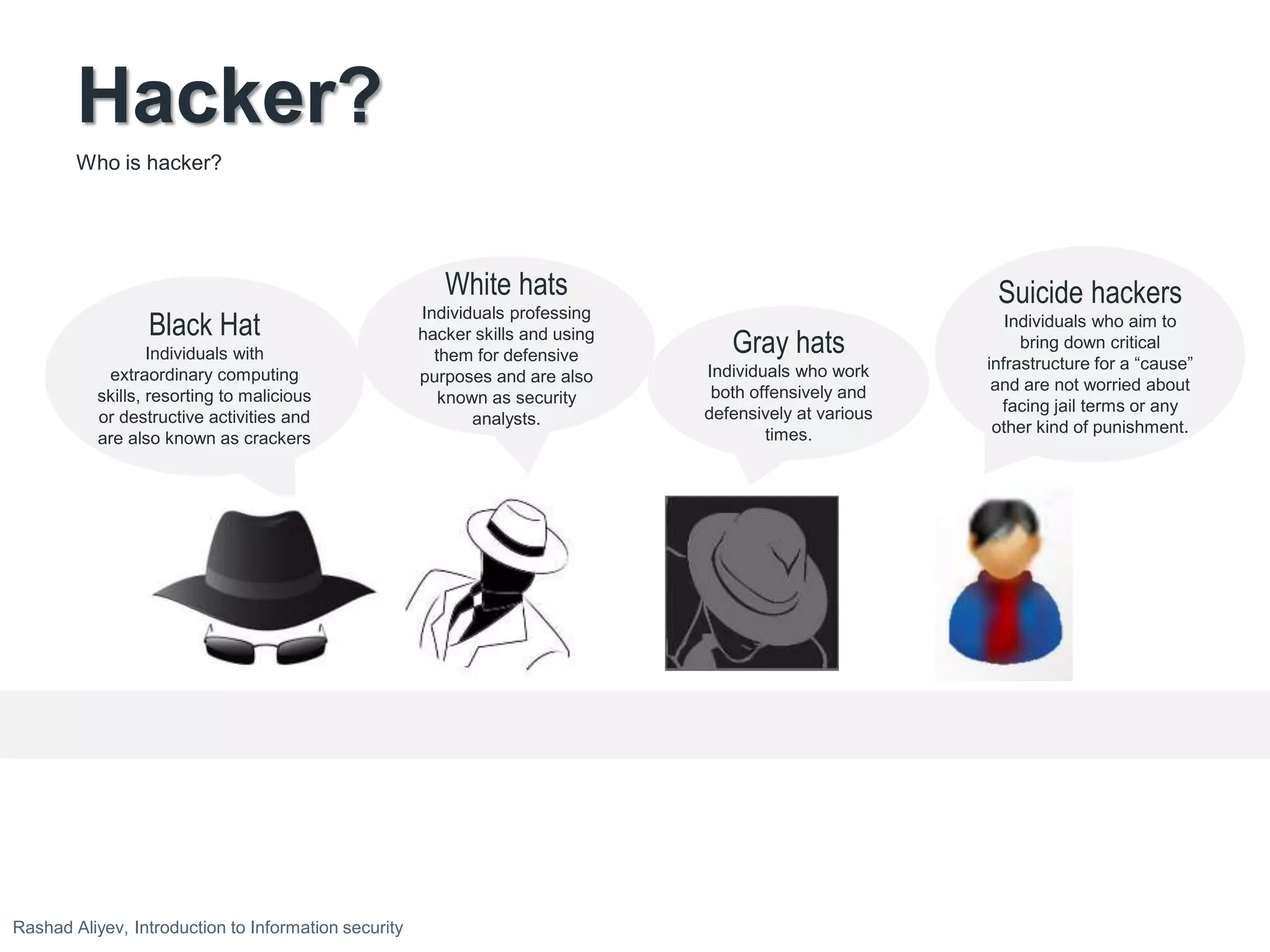 Hacker?
Who is hacker?
Black Hat
Individuals with
extraordinary computing
skills, resorting to malicious
or destructive activities and
are also known as crackers
White hats
Individuals professing
hacker skills and using
them for defensive
purposes and are also
known as security
analysts.
Gray hats
Individuals who work
both offensively and
defensively at various
times.
Suicide hackers
Individuals who aim to
bring down critical
infrastructure for a “cause”
and are not worried about
facing jail terms or any
other kind of punishment.
Rashad Aliyev, Introduction to Information security
 