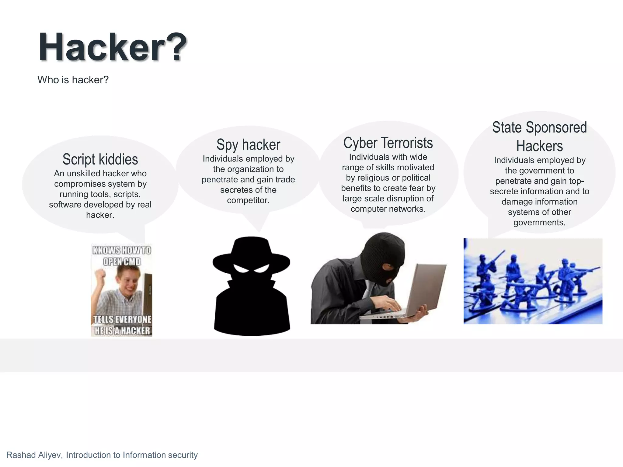 Hacker?
Who is hacker?
Script kiddies
An unskilled hacker who
compromises system by
running tools, scripts,
software developed by real
hacker.
Spy hacker
Individuals employed by
the organization to
penetrate and gain trade
secretes of the
competitor.
Cyber Terrorists
Individuals with wide
range of skills motivated
by religious or political
benefits to create fear by
large scale disruption of
computer networks.
State Sponsored
Hackers
Individuals employed by
the government to
penetrate and gain top-
secrete information and to
damage information
systems of other
governments.
Rashad Aliyev, Introduction to Information security
 