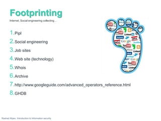 Footprinting
1.Pipl
2.Social engineering
3.Job sites
4.Web site (technology)
5.Whois
6.Archive
7.http://www.googleguide.com/advanced_operators_reference.html
8.GHDB
Internet, Social engineering collecting…
Rashad Aliyev, Introduction to Information security
 