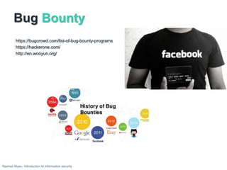 Bug Bounty
https://bugcrowd.com/list-of-bug-bounty-programs
https://hackerone.com/
http://en.wooyun.org/
Rashad Aliyev, Introduction to Information security
 