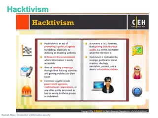 Hacktivism
Rashad Aliyev, Introduction to Information security
 