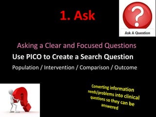 1. Ask 
Asking a Clear and Focused Questions 
Use PICO to Create a Search Question 
Population / Intervention / Comparison / Outcome 
 