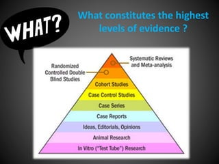 What constitutes the highest 
levels of evidence ? 
 