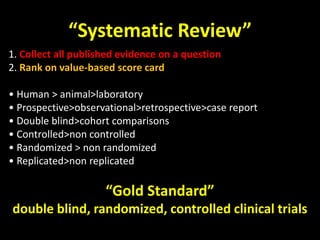 “Systematic Review” 
1. Collect all published evidence on a question 
2. Rank on value-based score card 
• Human > animal>laboratory 
• Prospective>observational>retrospective>case report 
• Double blind>cohort comparisons 
• Controlled>non controlled 
• Randomized > non randomized 
• Replicated>non replicated 
“Gold Standard” 
double blind, randomized, controlled clinical trials 
 