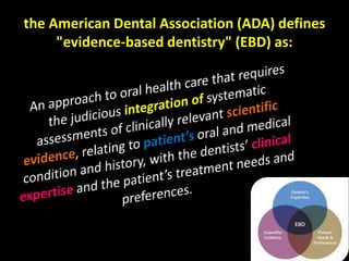 the American Dental Association (ADA) defines 
"evidence-based dentistry" (EBD) as: 
 