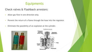 Equipments
Check valves & Flashback arrestors:
 Allow gas flow in one direction only.
 Prevent the return of a flame through the hose into the regulator.
 Eliminate the possibility of an explosion at the cylinder.
 
