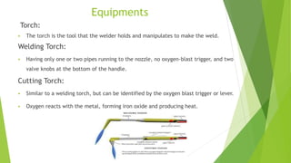 Torch:
 The torch is the tool that the welder holds and manipulates to make the weld.
Welding Torch:
 Having only one or two pipes running to the nozzle, no oxygen-blast trigger, and two
valve knobs at the bottom of the handle.
Cutting Torch:
 Similar to a welding torch, but can be identified by the oxygen blast trigger or lever.
 Oxygen reacts with the metal, forming iron oxide and producing heat.
Equipments
 