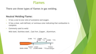Flames
There are three types of flames in gas welding.
Neutral Welding Flame:
 It has a one-to-one ratio of acetylene and oxygen.
 It has a clear, well-defined, or luminous cone indicating that combustion is
complete.
 Commonly used to weld:
Mild steel, Stainless steel , Cast Iron ,Copper , Aluminium.
 
